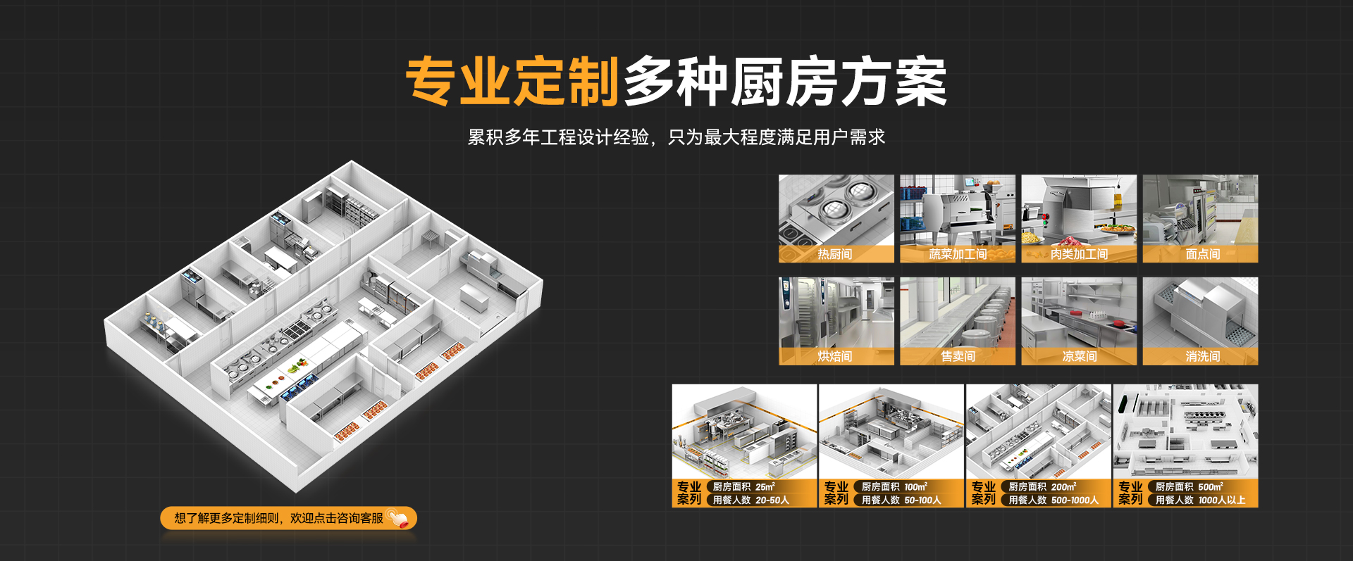 企業食堂廚房工程