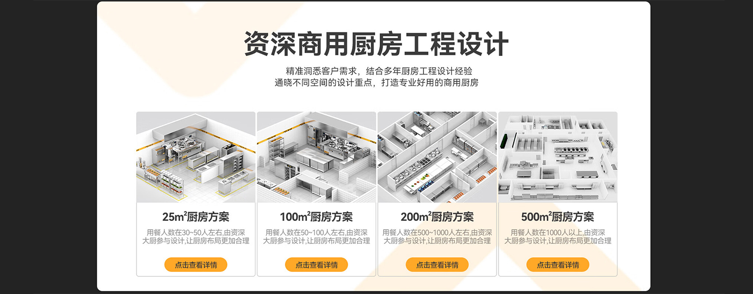 政府食堂廚房工程