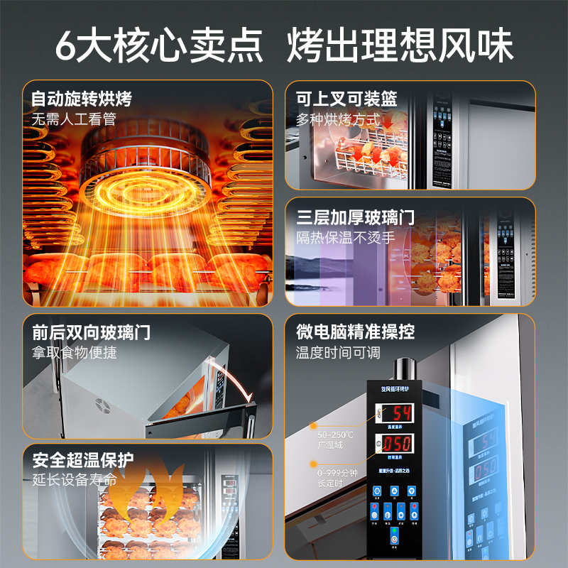 麥大廚380V連鎖升級按鍵款臺式旋風循環電熱烤雞爐