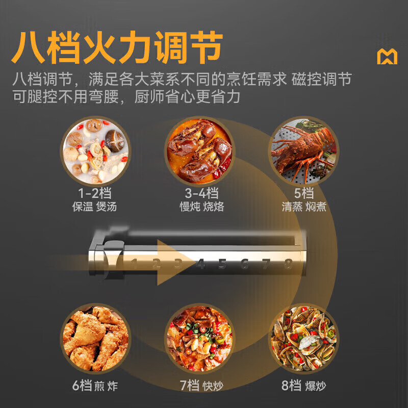 麥大廚大型大鍋灶電磁爐升級(jí)款25KW雙頭學(xué)校食堂大炒爐