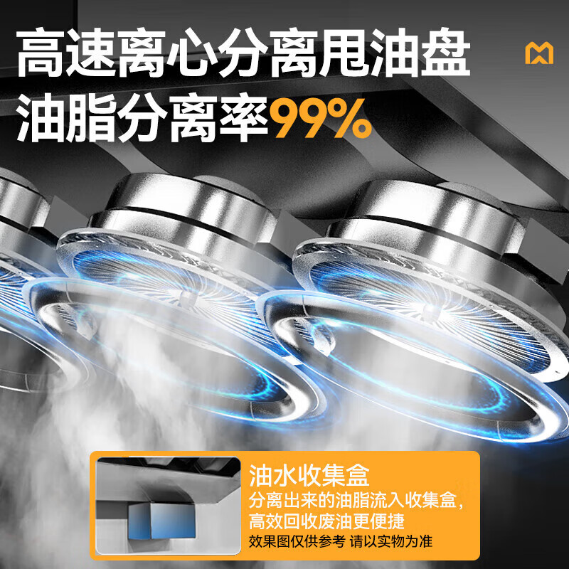  麥大廚1.6米輕油煙內循環凈化一體機（無電場）