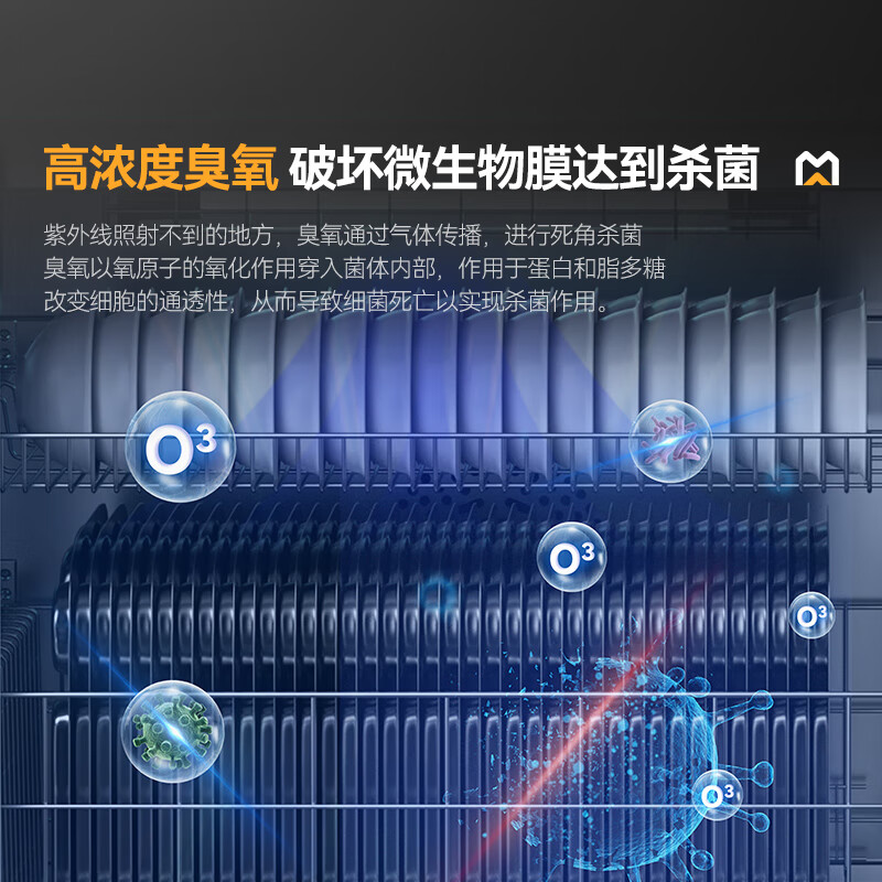 麥大廚1.8m雙門層架式臭氧紫外線熱風循環消毒工作臺